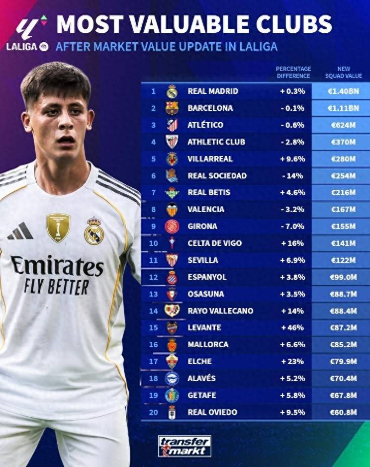 米乐官方在线入口今晚比利亚雷亚尔调整名单以备欧超杯，止住颓势环节打磨，悬念犹存，细节决定成败的简单介绍